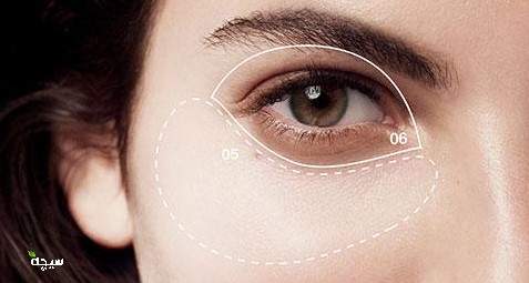 10 روش خانگی برای رفع سیاهی و چروک دور چشم